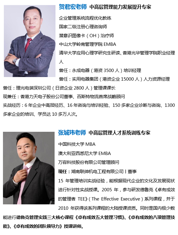 2021年中高层管理菁英 讲师介绍.png