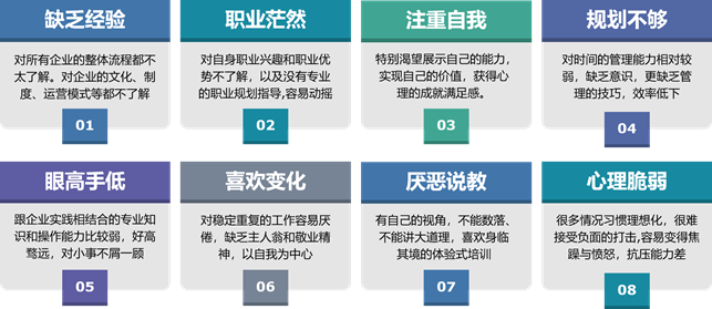 旭源咨询企业定制方案——新员工入职培训方案
